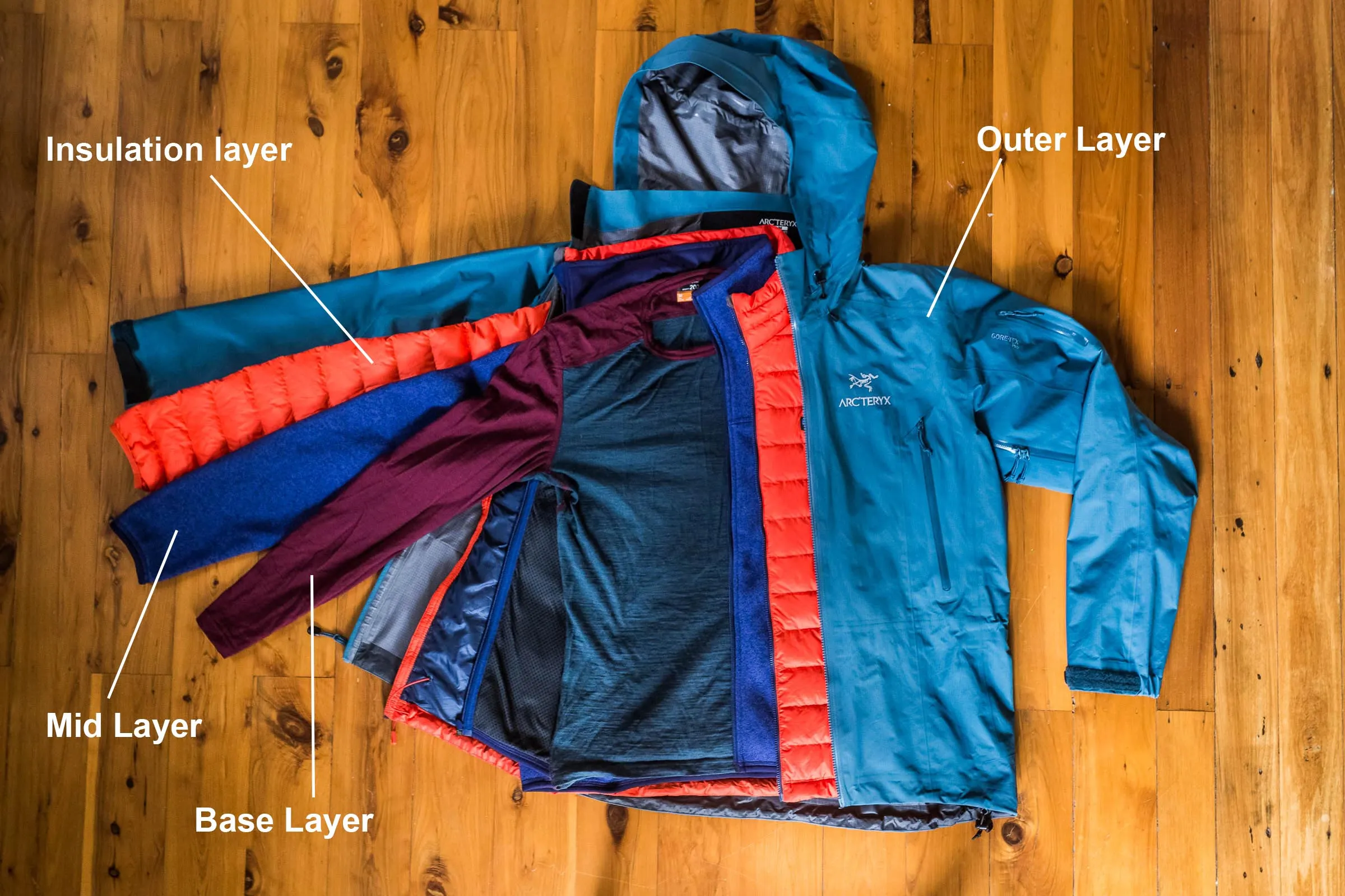 layering-system-outdoor-clothing